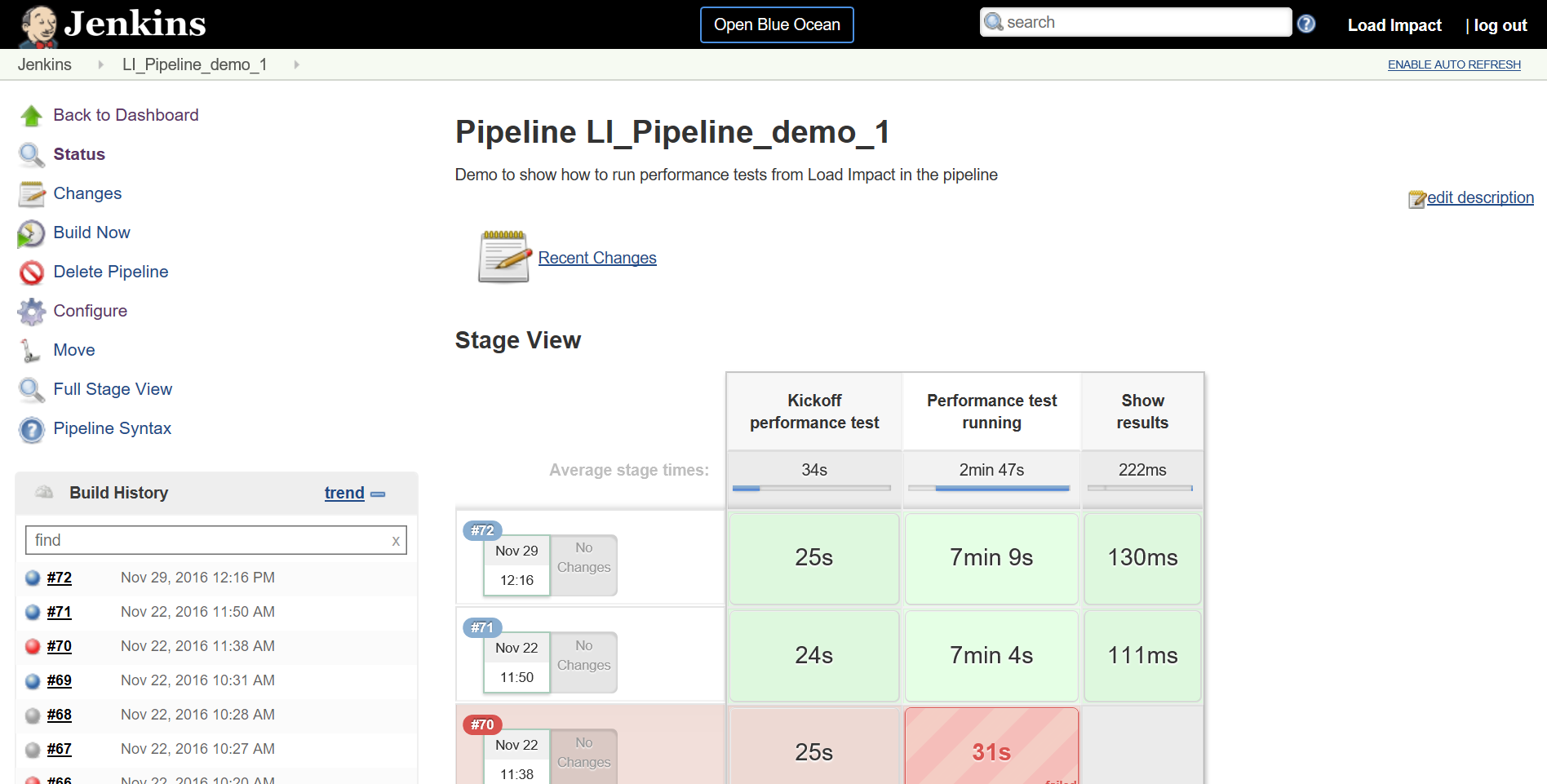 Jenkins status. Jenkins ci. Jenkins (программное обеспечение). Jenkins Интерфейс. Jenkins для начинающих.