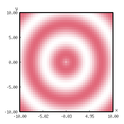 ./demo-img/2d-grid-pane-demo.png