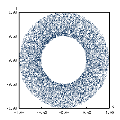 ./demo-img/2d-histogram-pane-demo.png