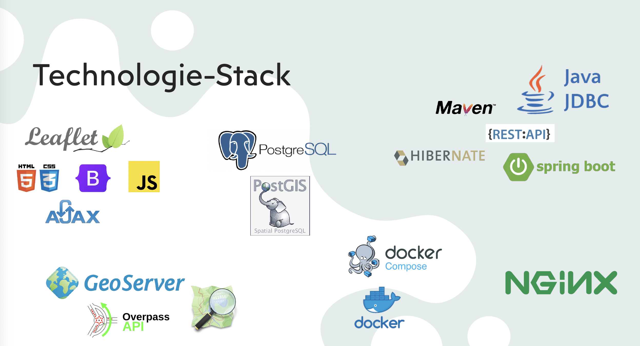 Technologie-Stack