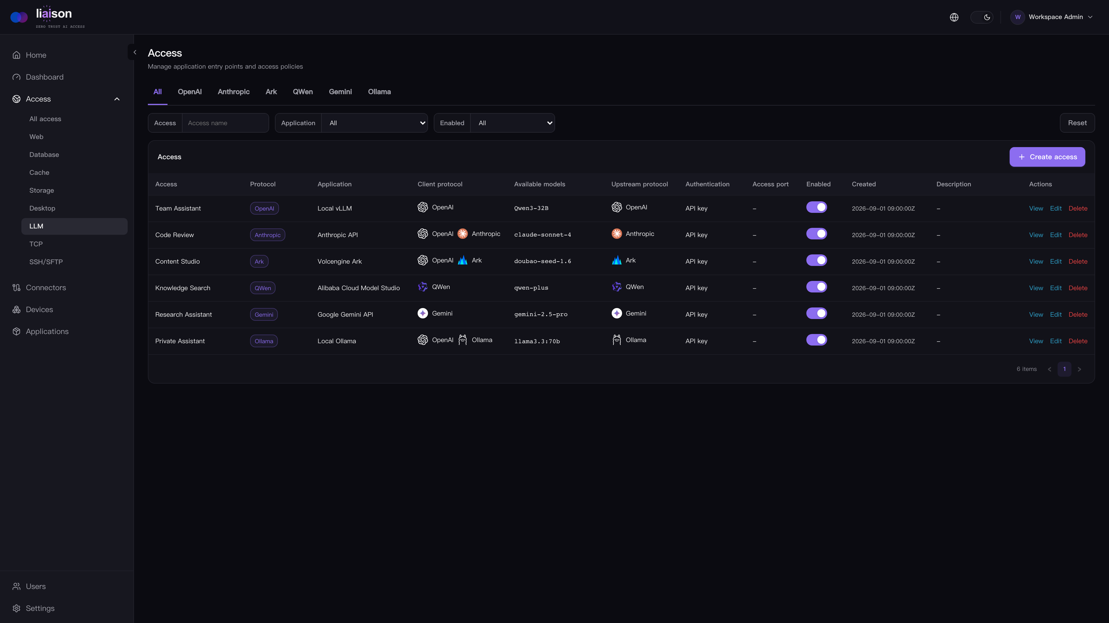 Liaison console showing model access, client and upstream protocols, model aliases and API key authentication. Illustrative configuration.
