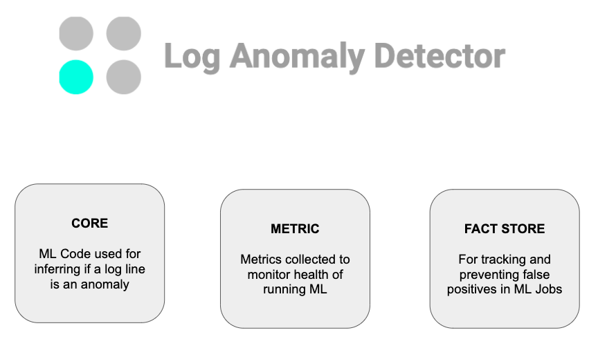 imgs/components.png