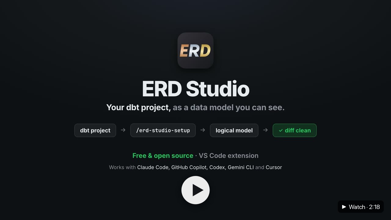 Getting-started video: a short tour from a dbt project to a checked ERD with your AI assistant. Click to watch.