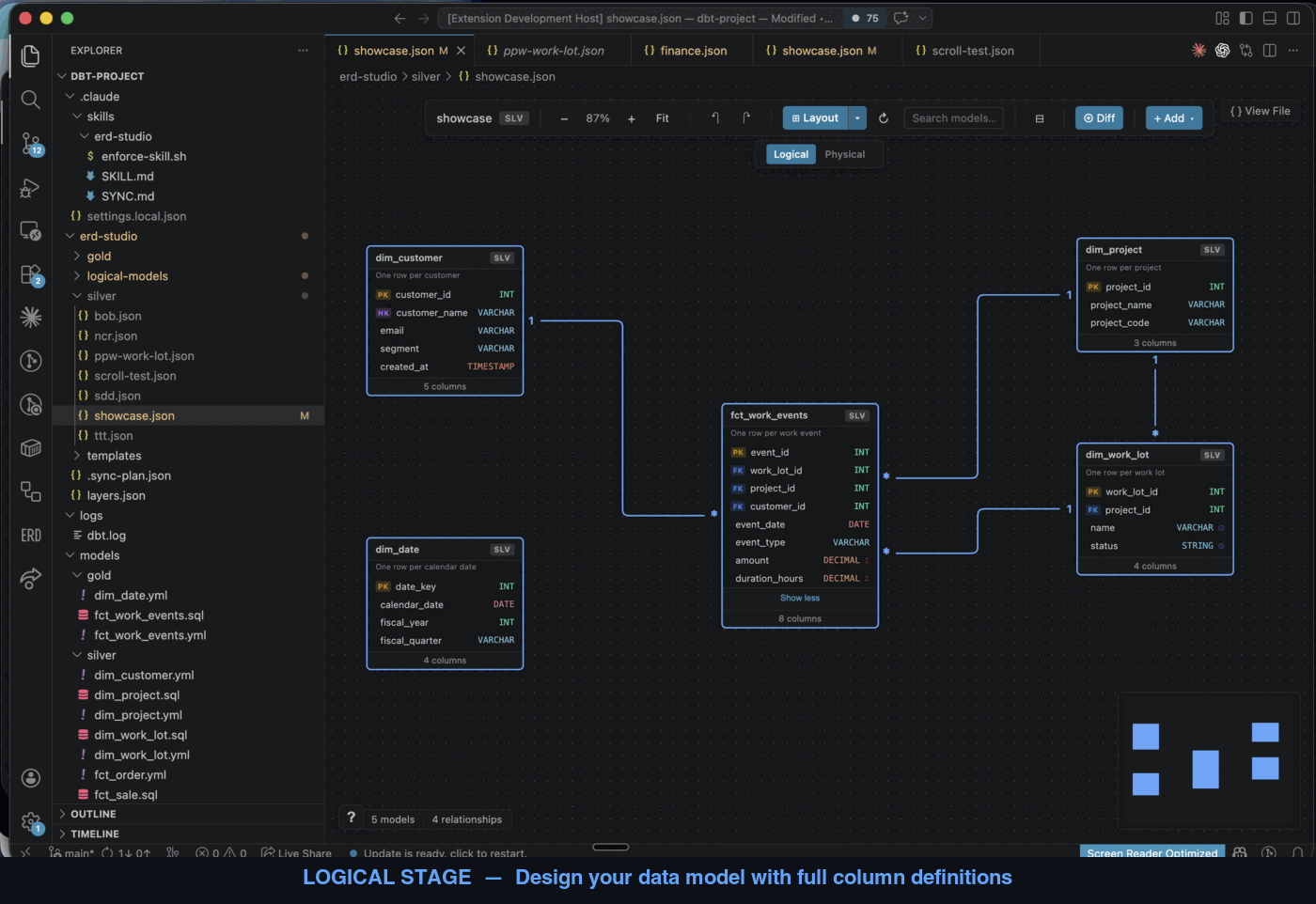 ERD Studio demo — Logical stage, Physical stage, and Discrepancy overlay