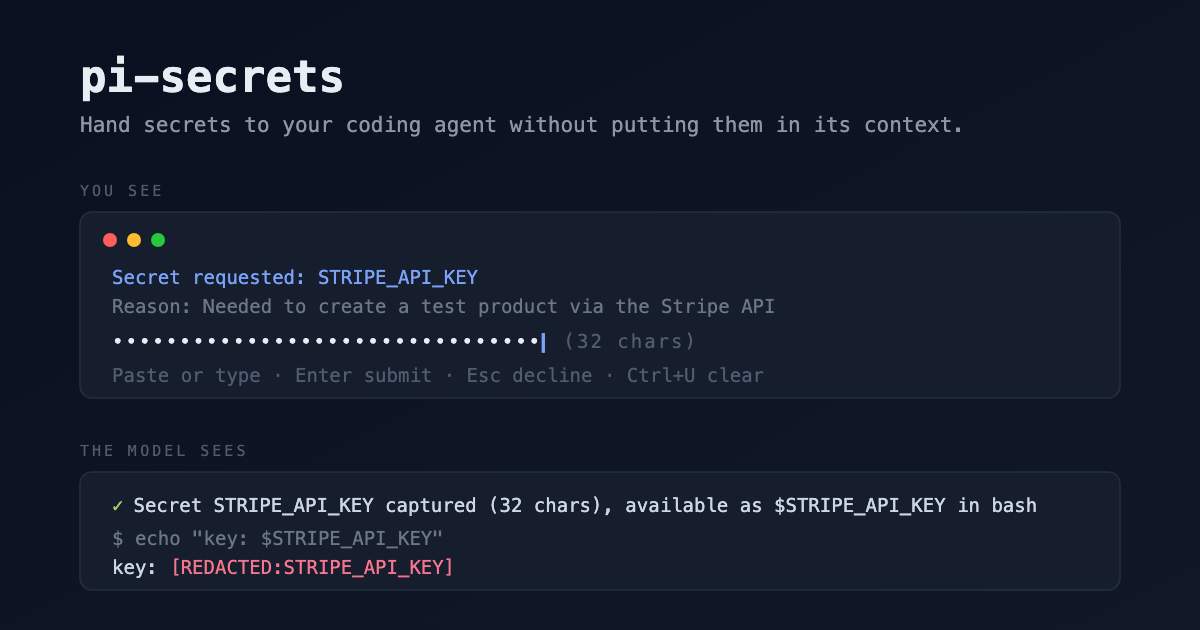 You see a masked prompt; the model sees only the name, length, and redaction markers