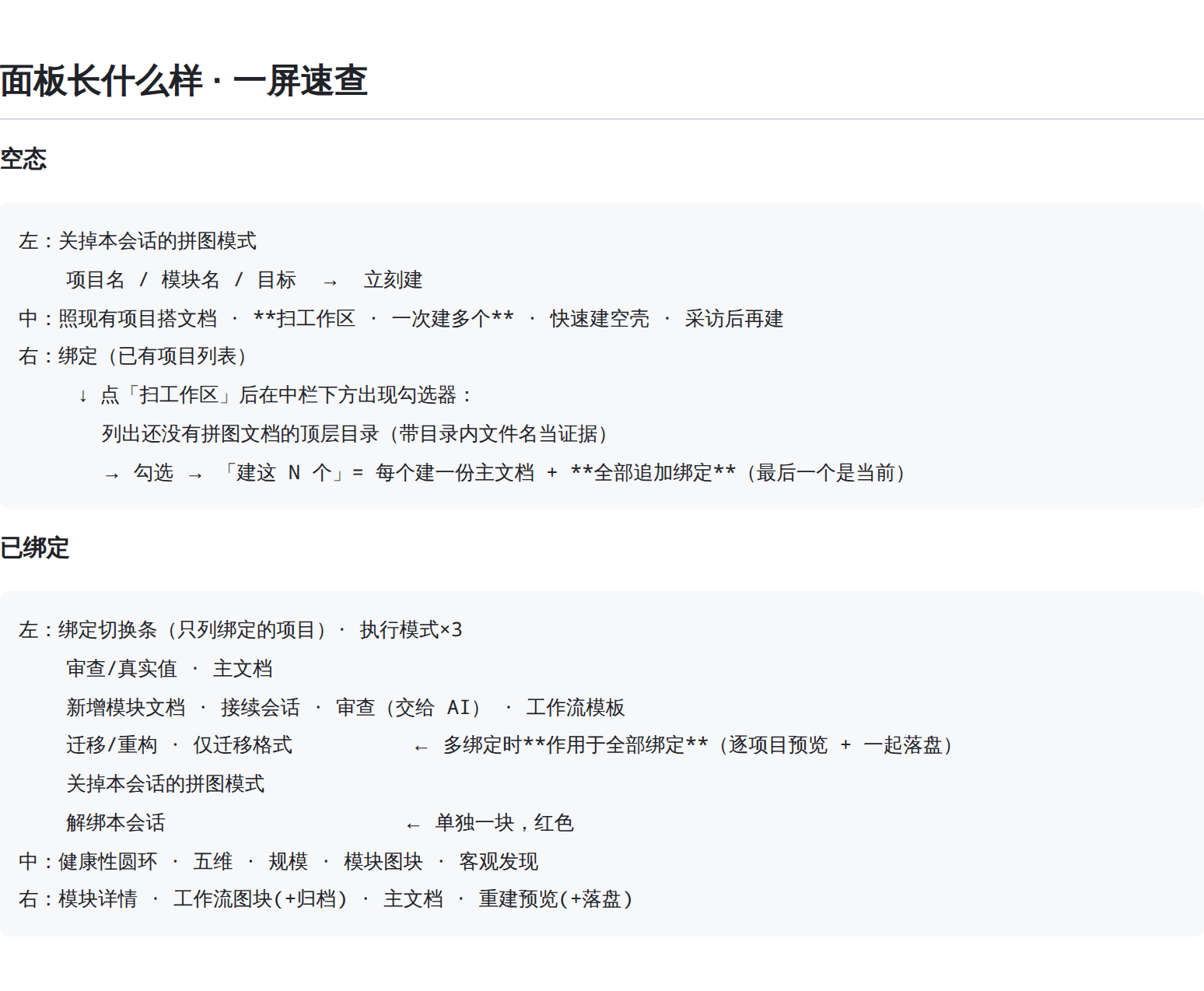 面板速览