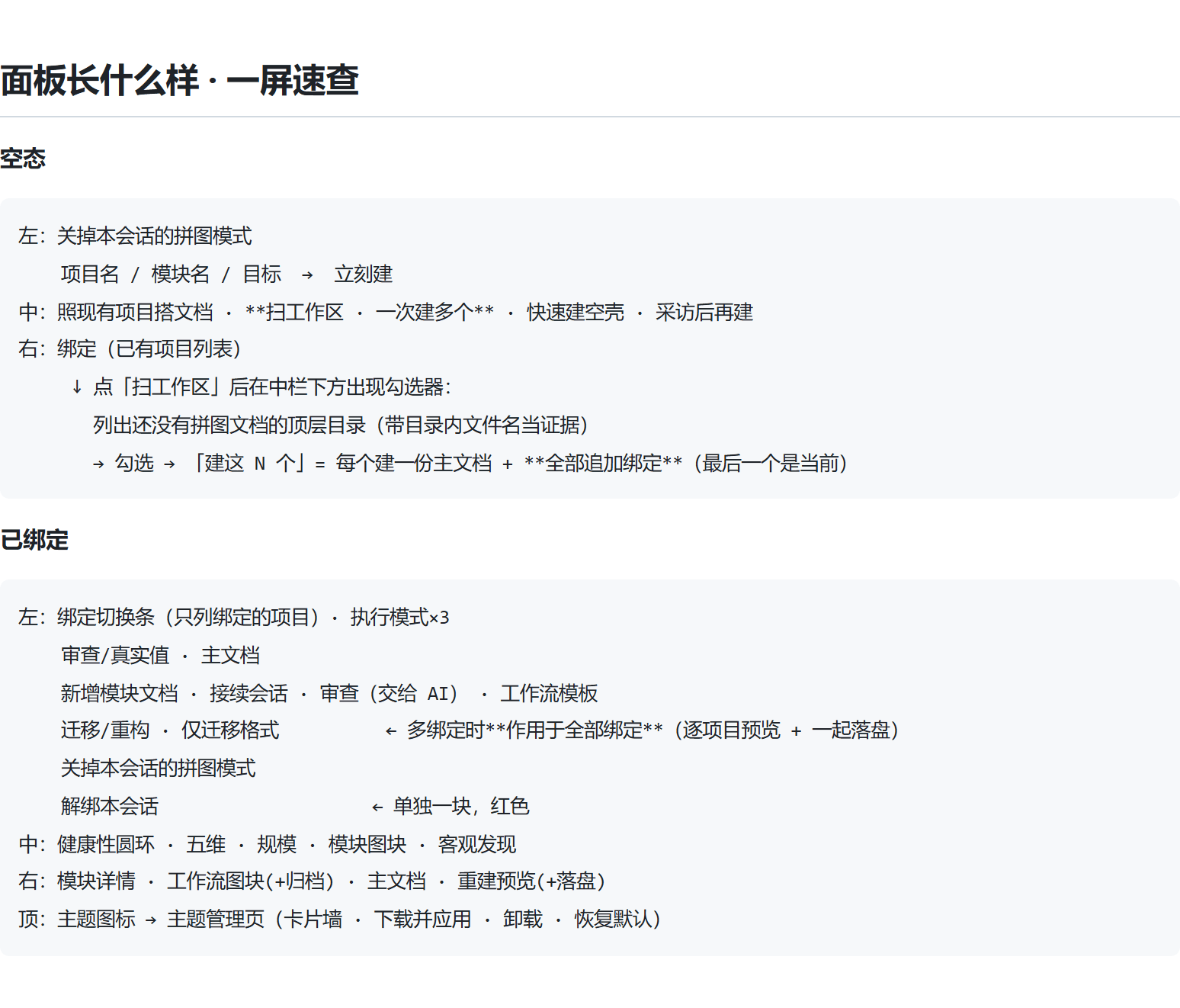 面板速览