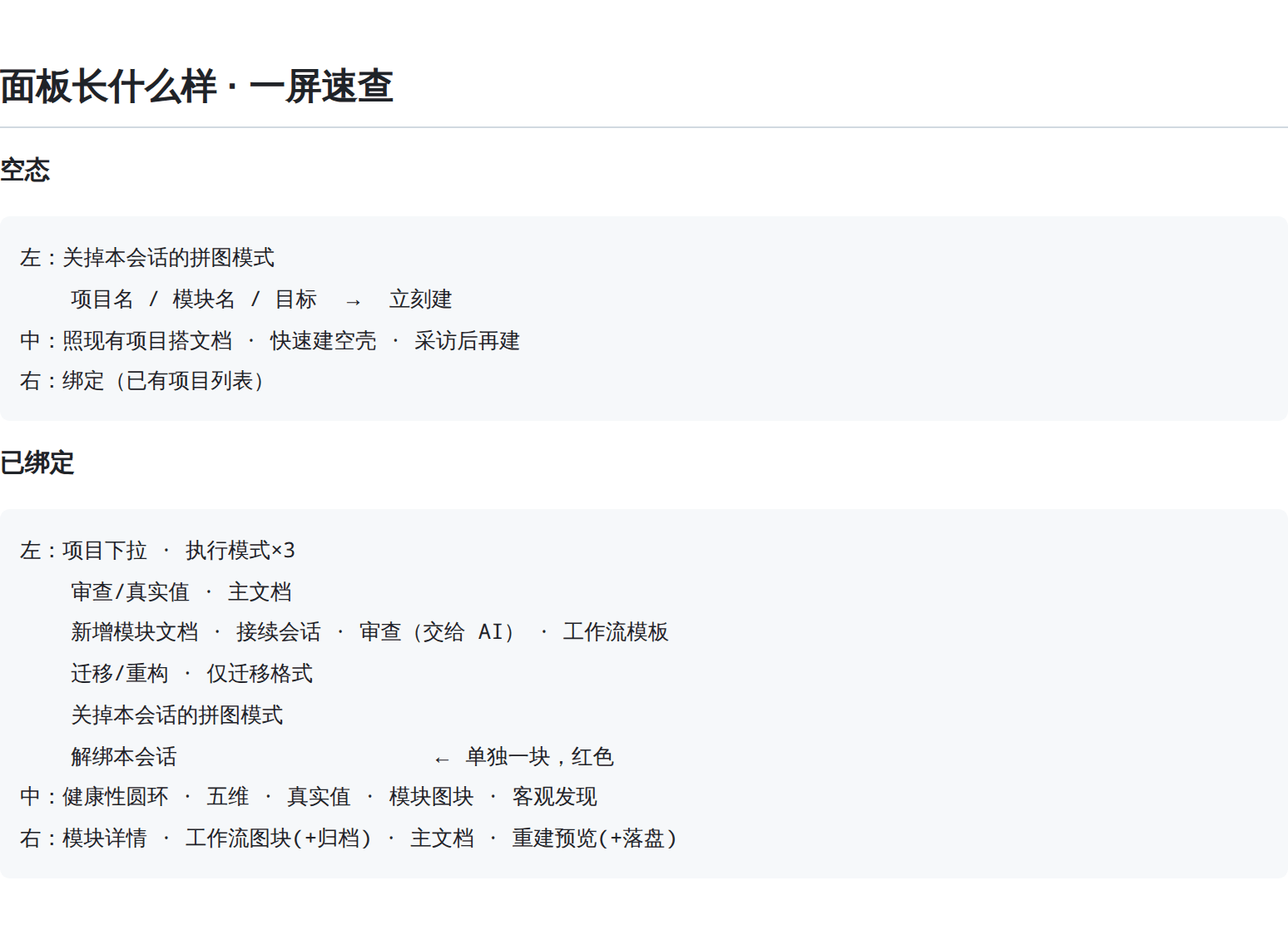 面板速览