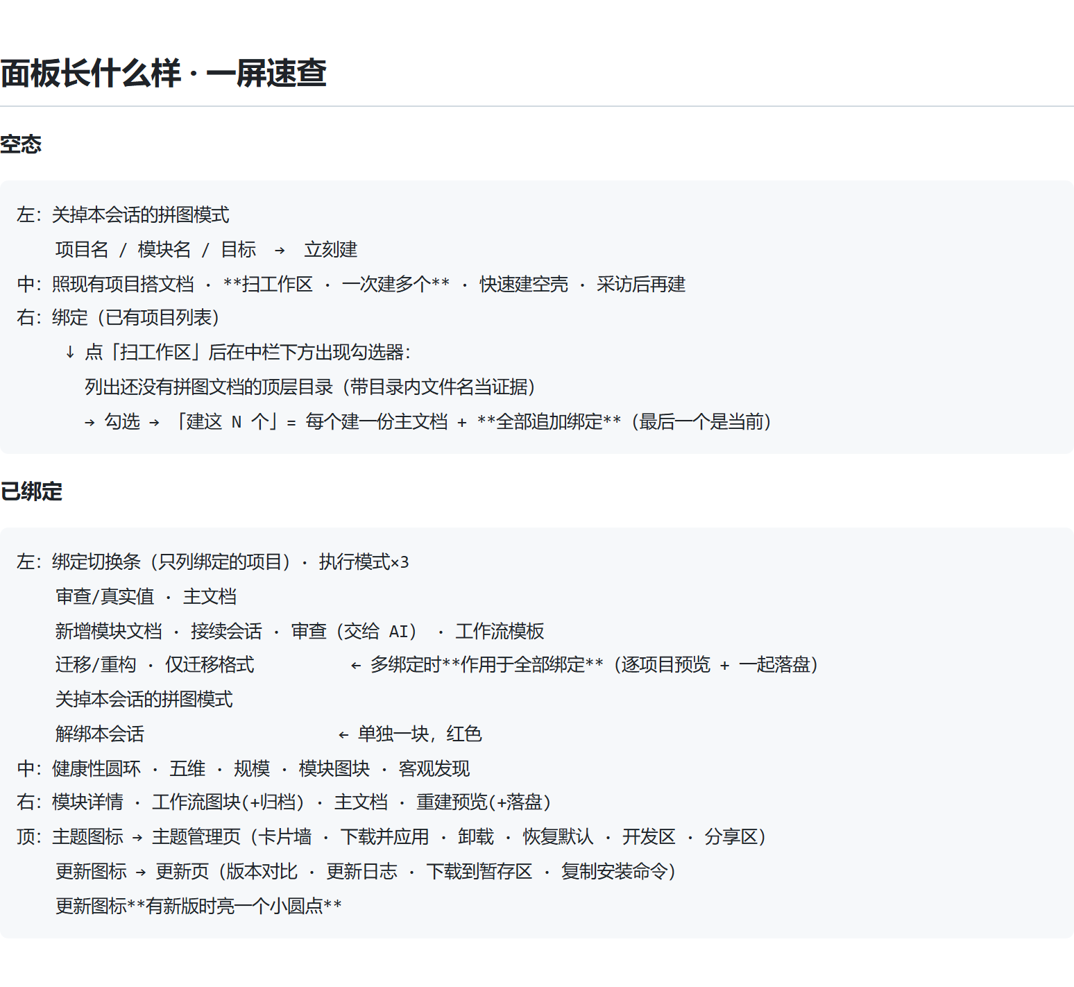 面板速览