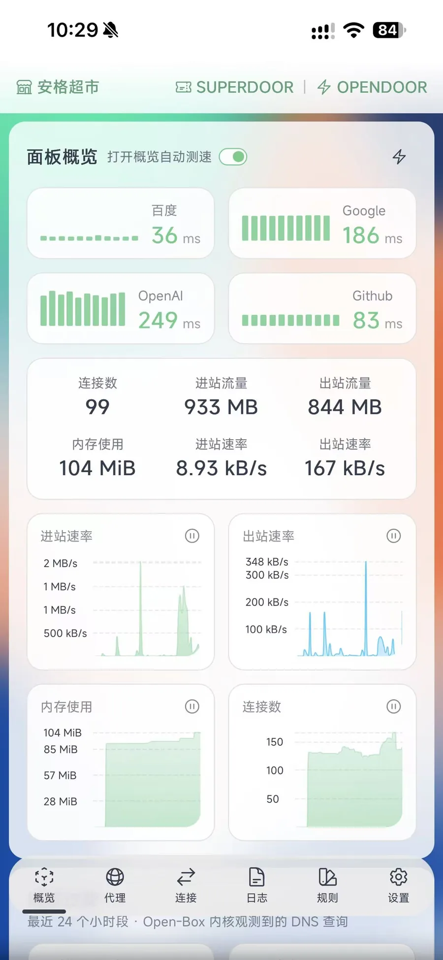手机端概览