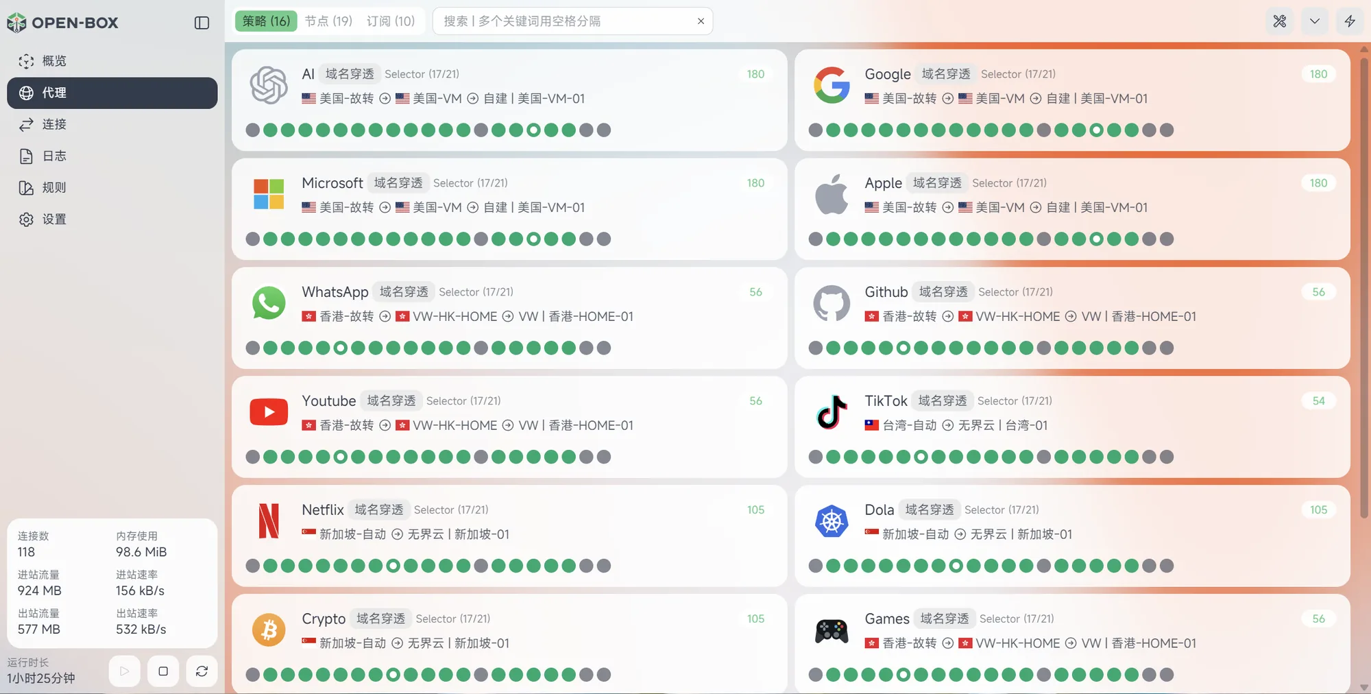 代理页策略页签