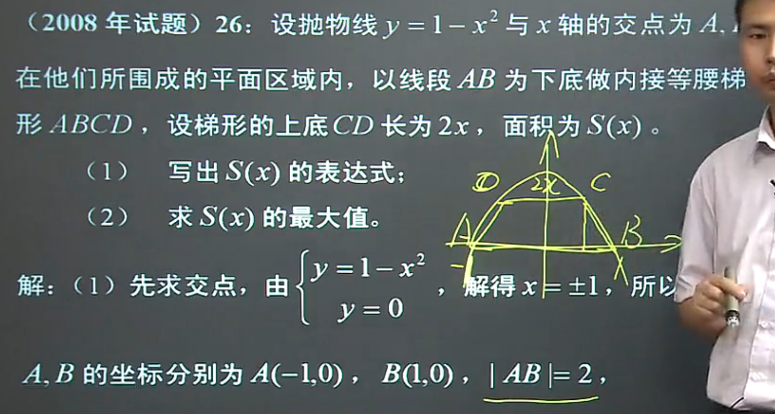 导数的应用