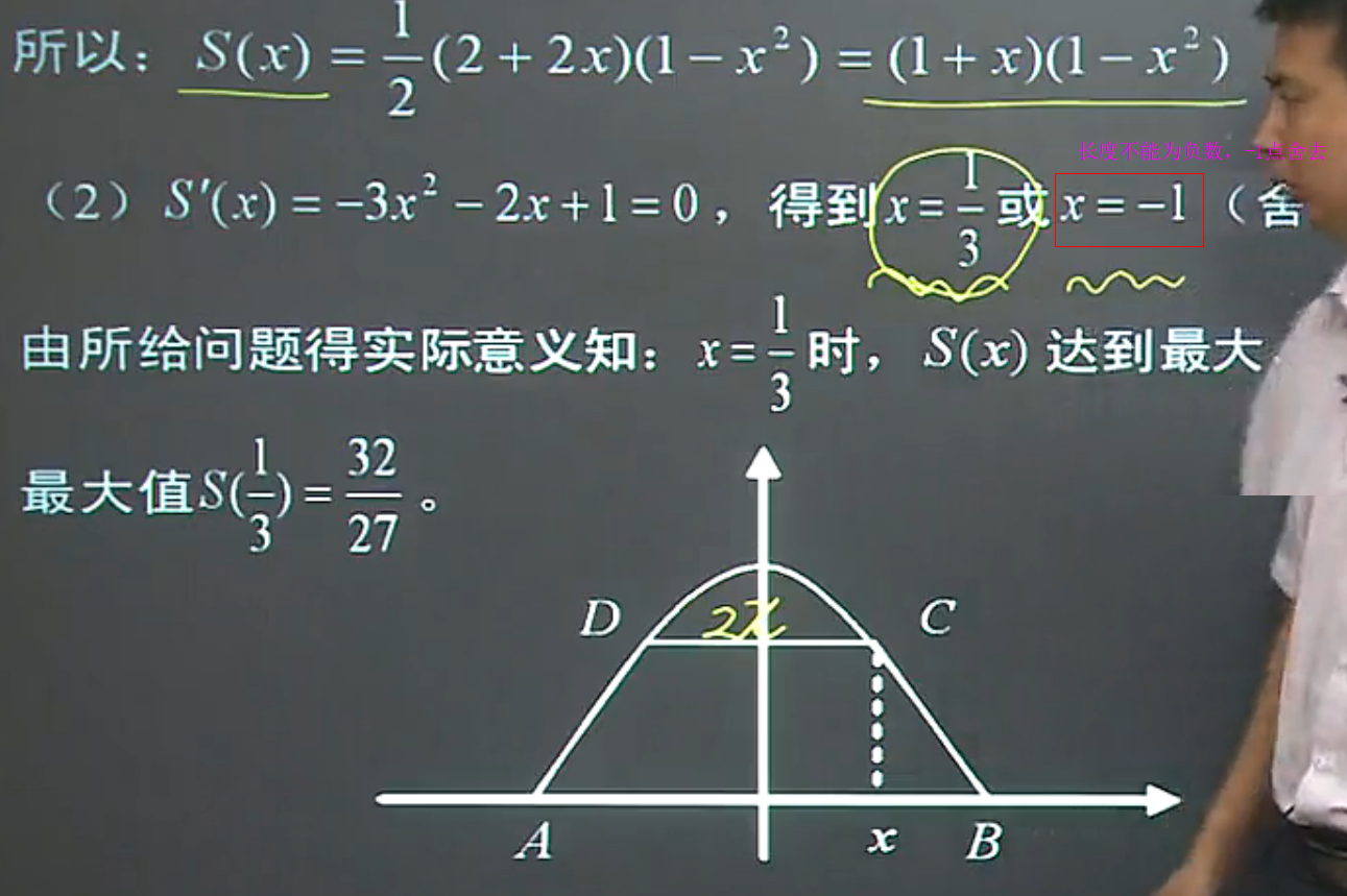 导数的应用