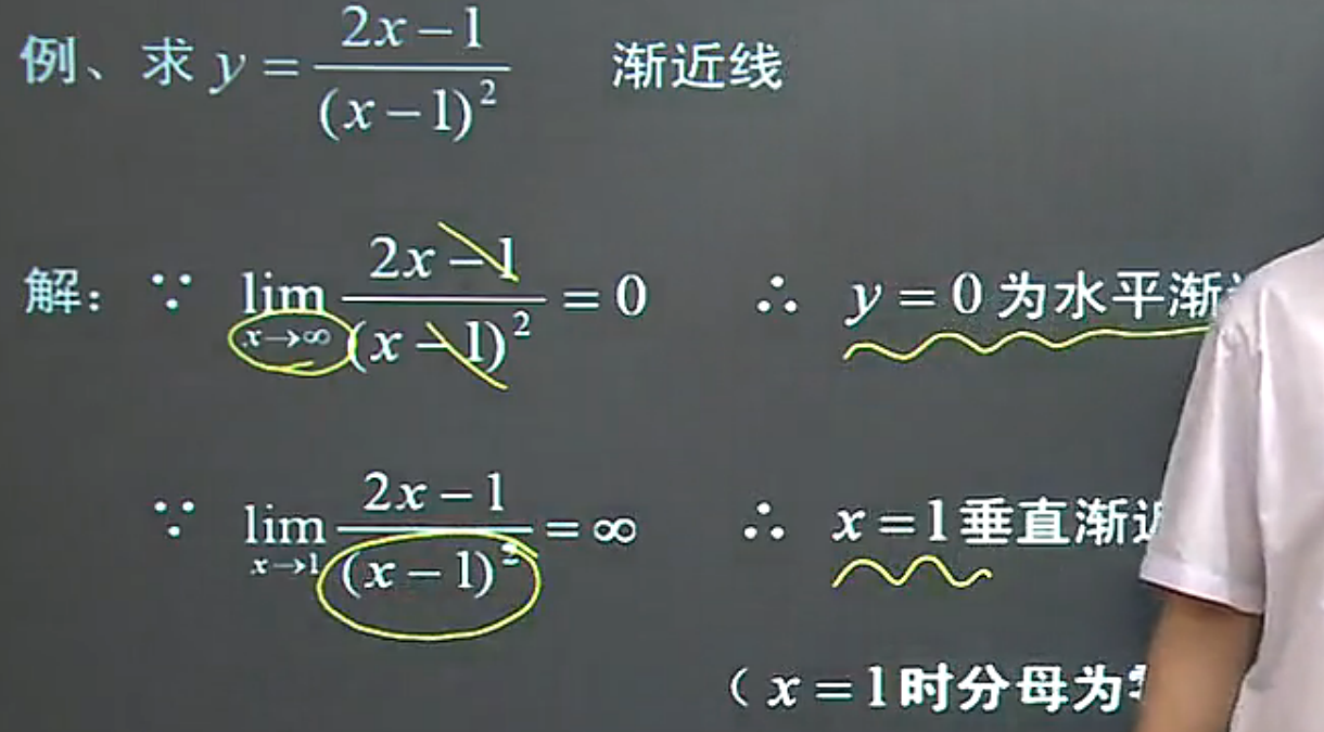 导数的应用