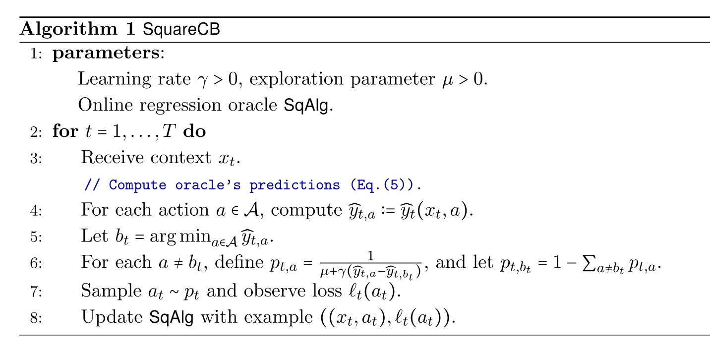 Bypassing slides