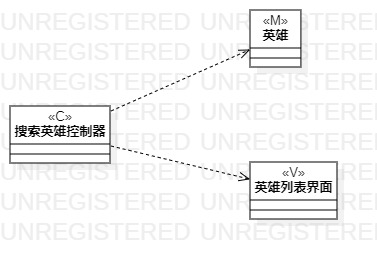 搜索英雄的类图