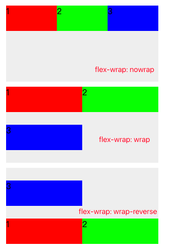 flex-wrap-preview