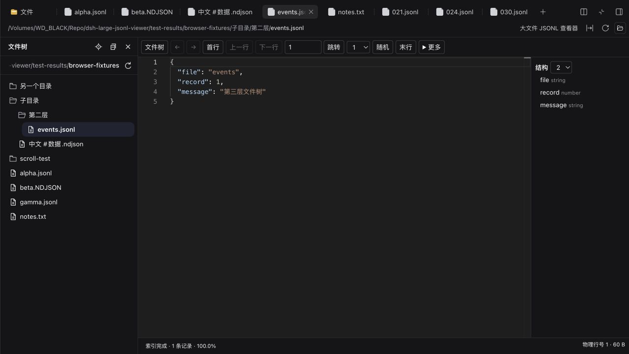 File tree rooted at the session working directory, preserving expansion and scrolling between JSONL files