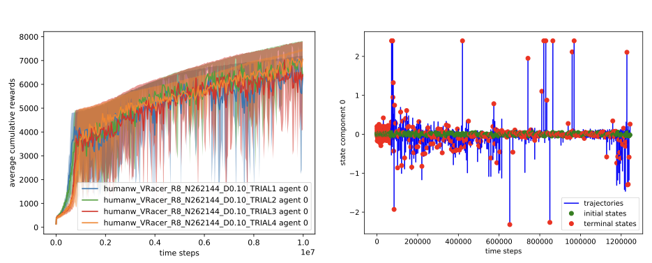 docs/smarties_sample_scripts.png