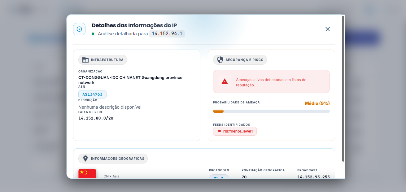 IP Details Inspector