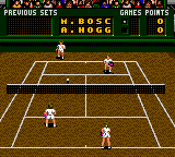 Pete Sampras Tennis (USA, Europe)