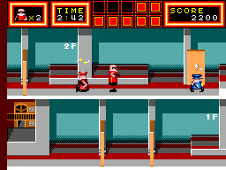 Bonanza Bros. (Europe, Brazil)