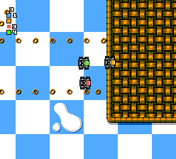 Gameplay of Micro Machines