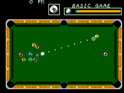 Gameplay of Parlour Games