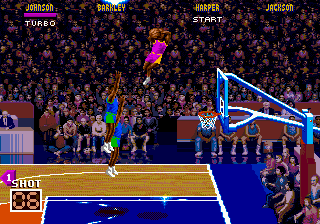 Gameplay of NBA Jam