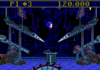 gameplay