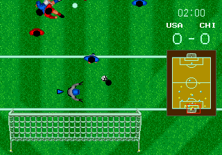 Gameplay of World Cup Soccer