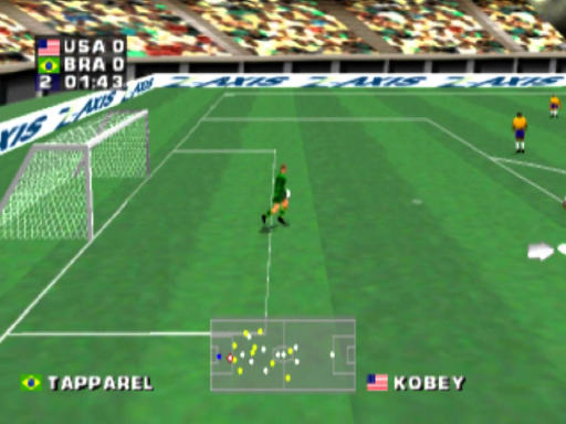 Alexi Lalas International Soccer