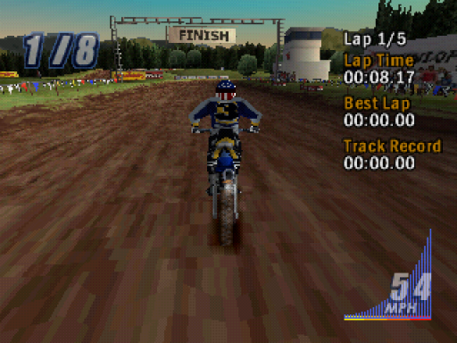 EA Sports Supercross (USA, Europe)