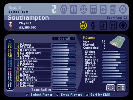 LMA Manager 2002