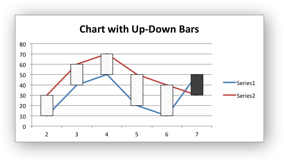 libxlsxwriter-chart-data-tools-c