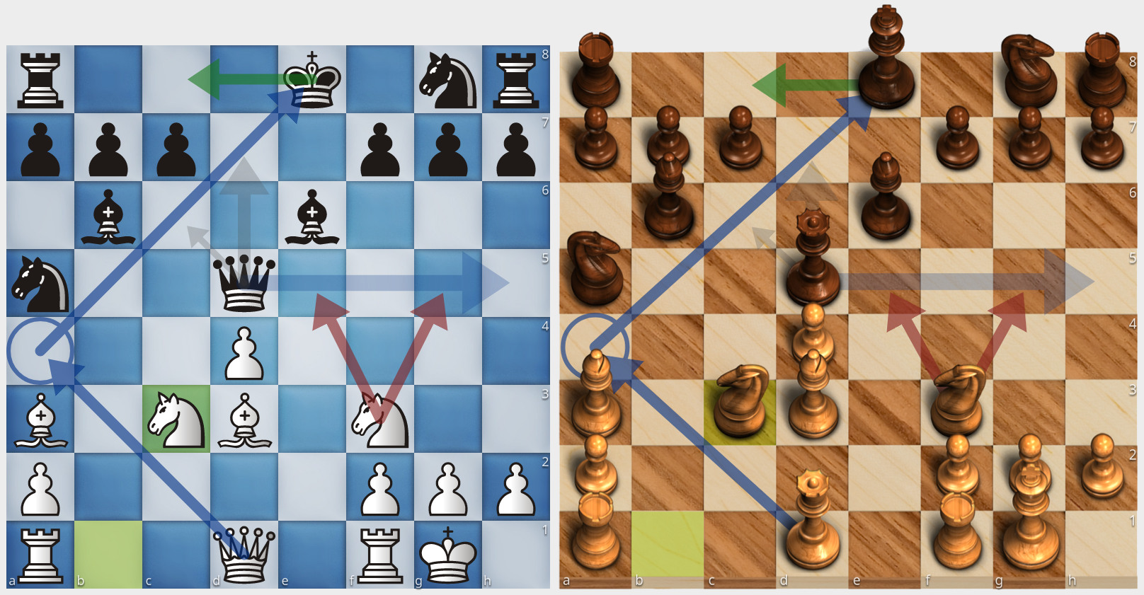 Chess Analysis Board and PGN Editor - Chess.com