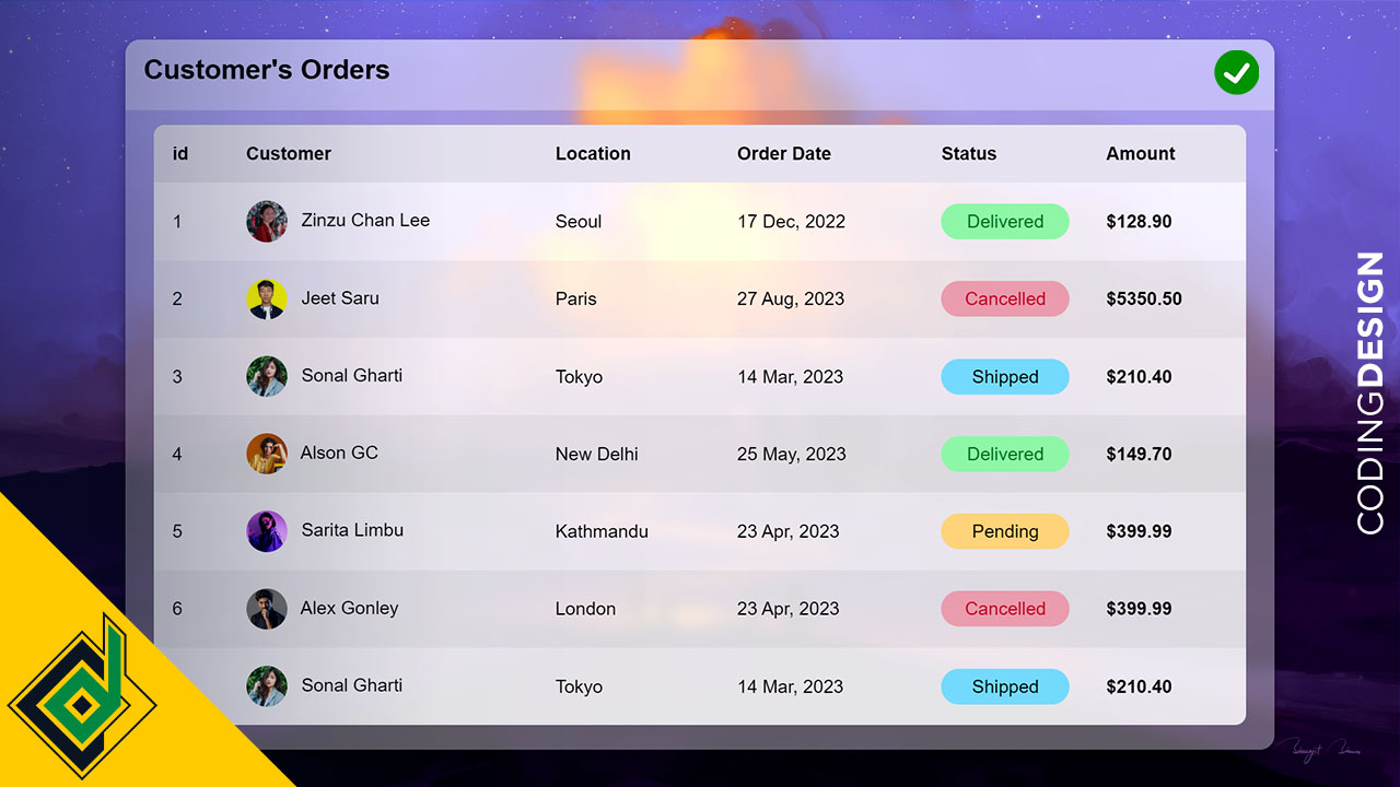 HTML Table UI Design