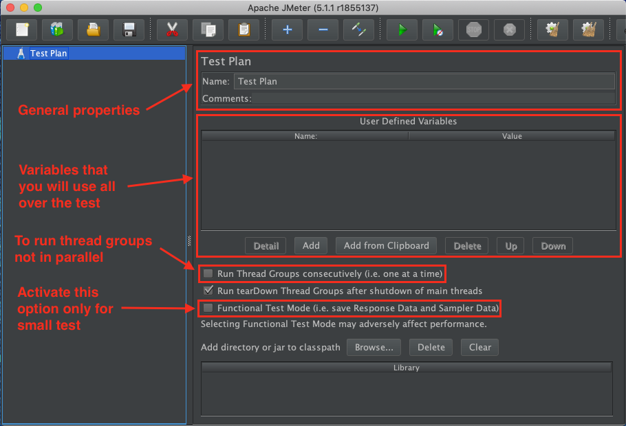 JMeter-TestPlan