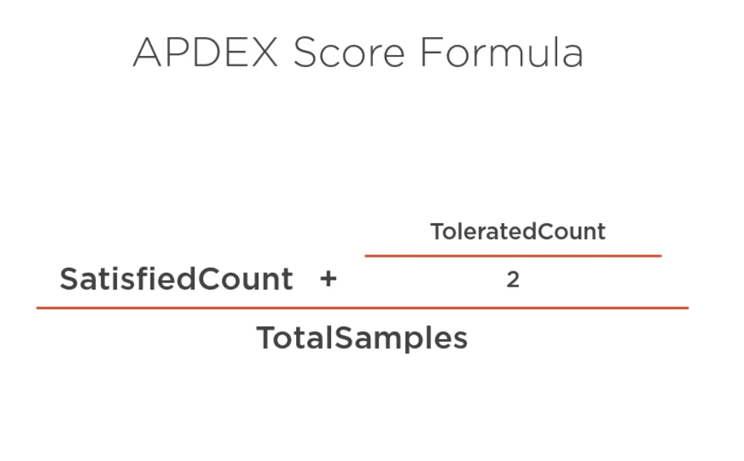 APDEXScoreFormula