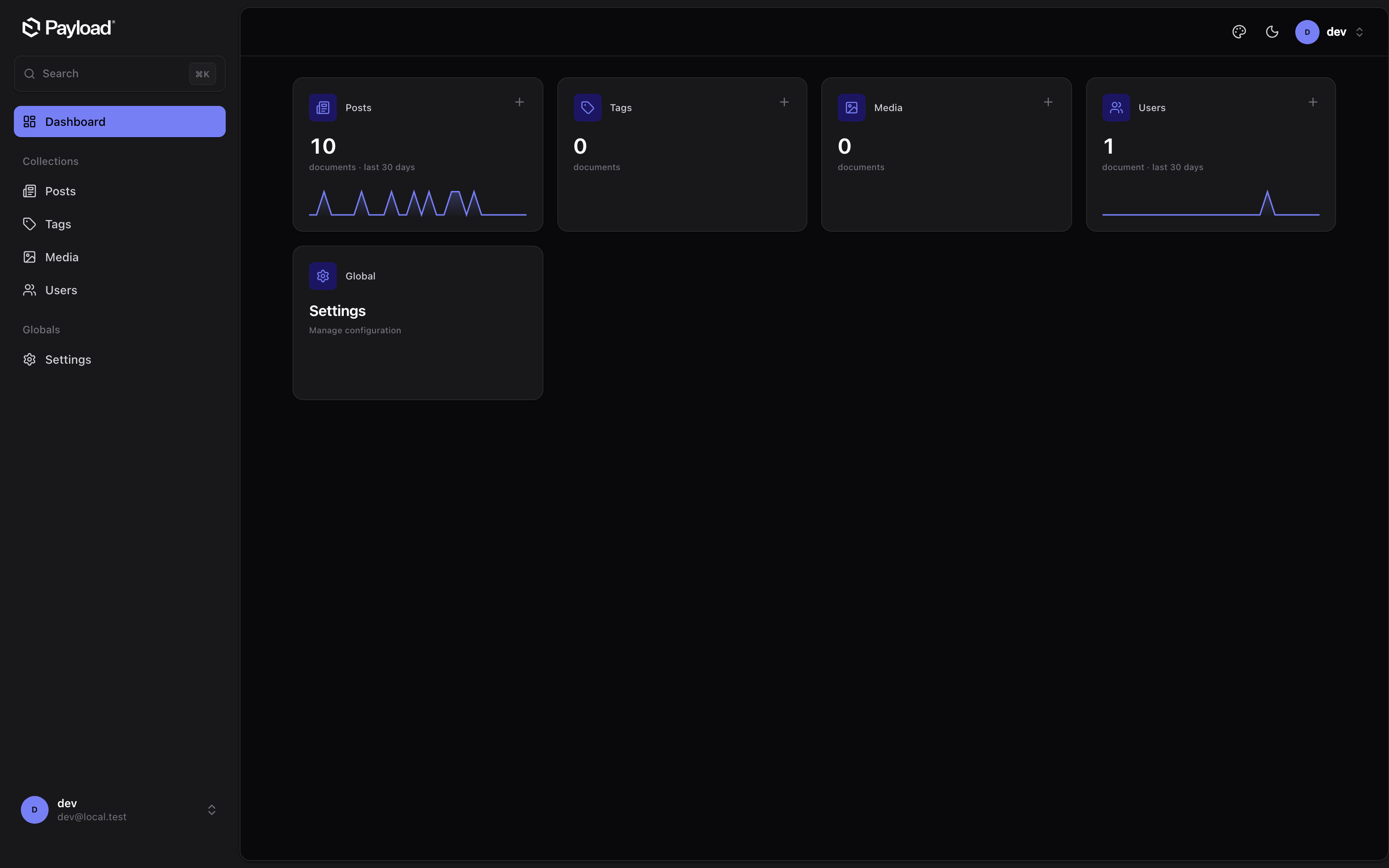 Dashboard dark