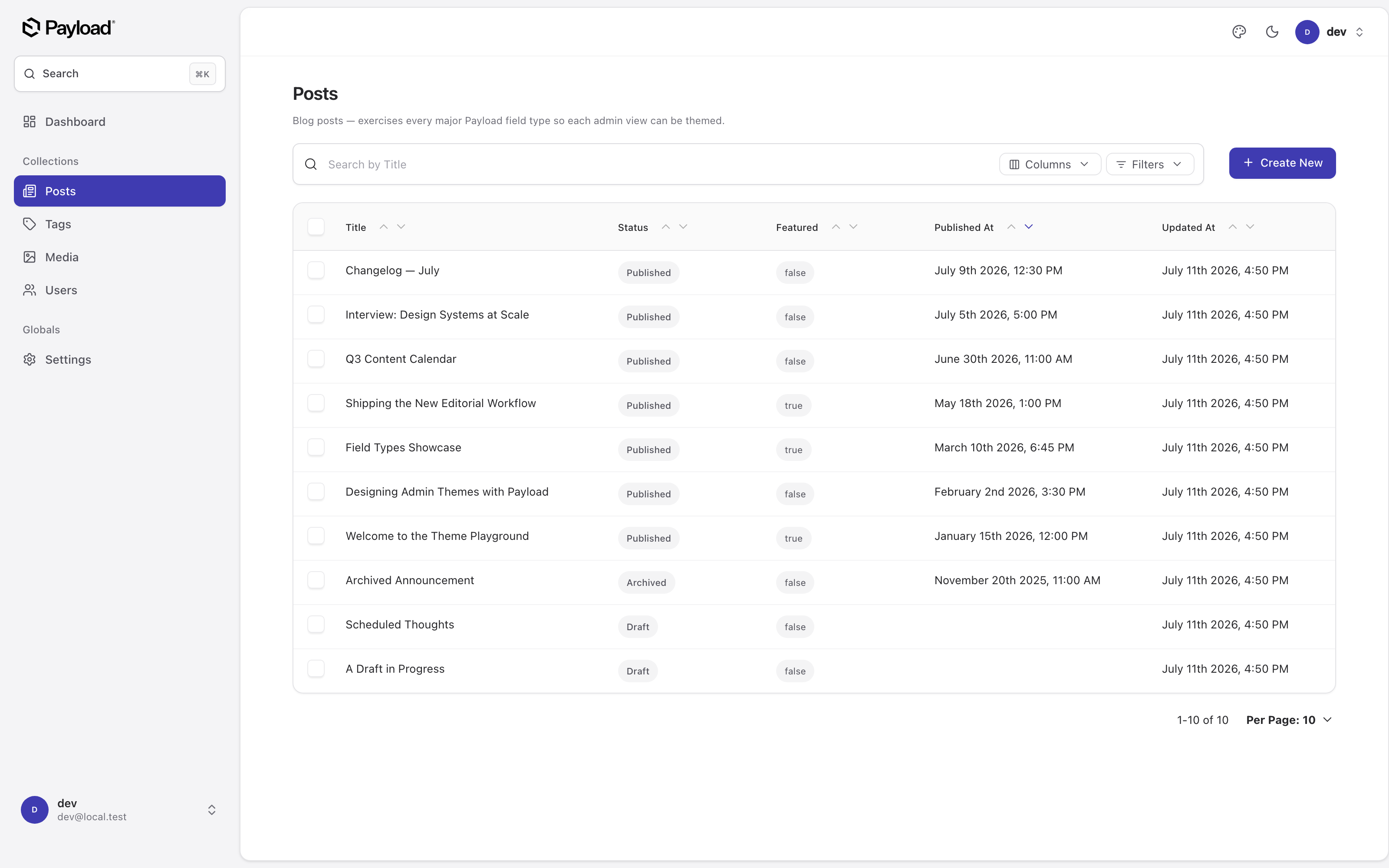 List view