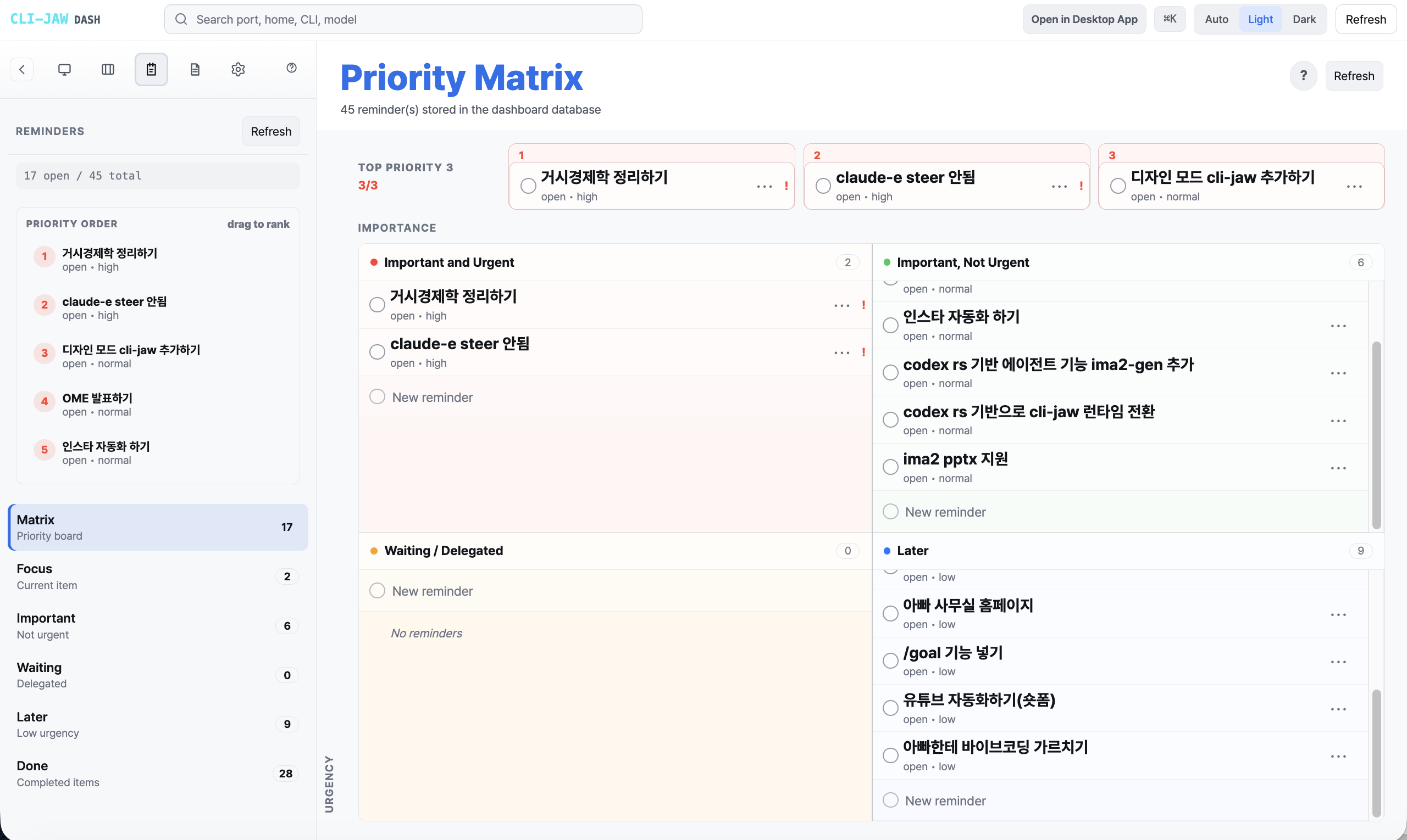 Priority Matrix