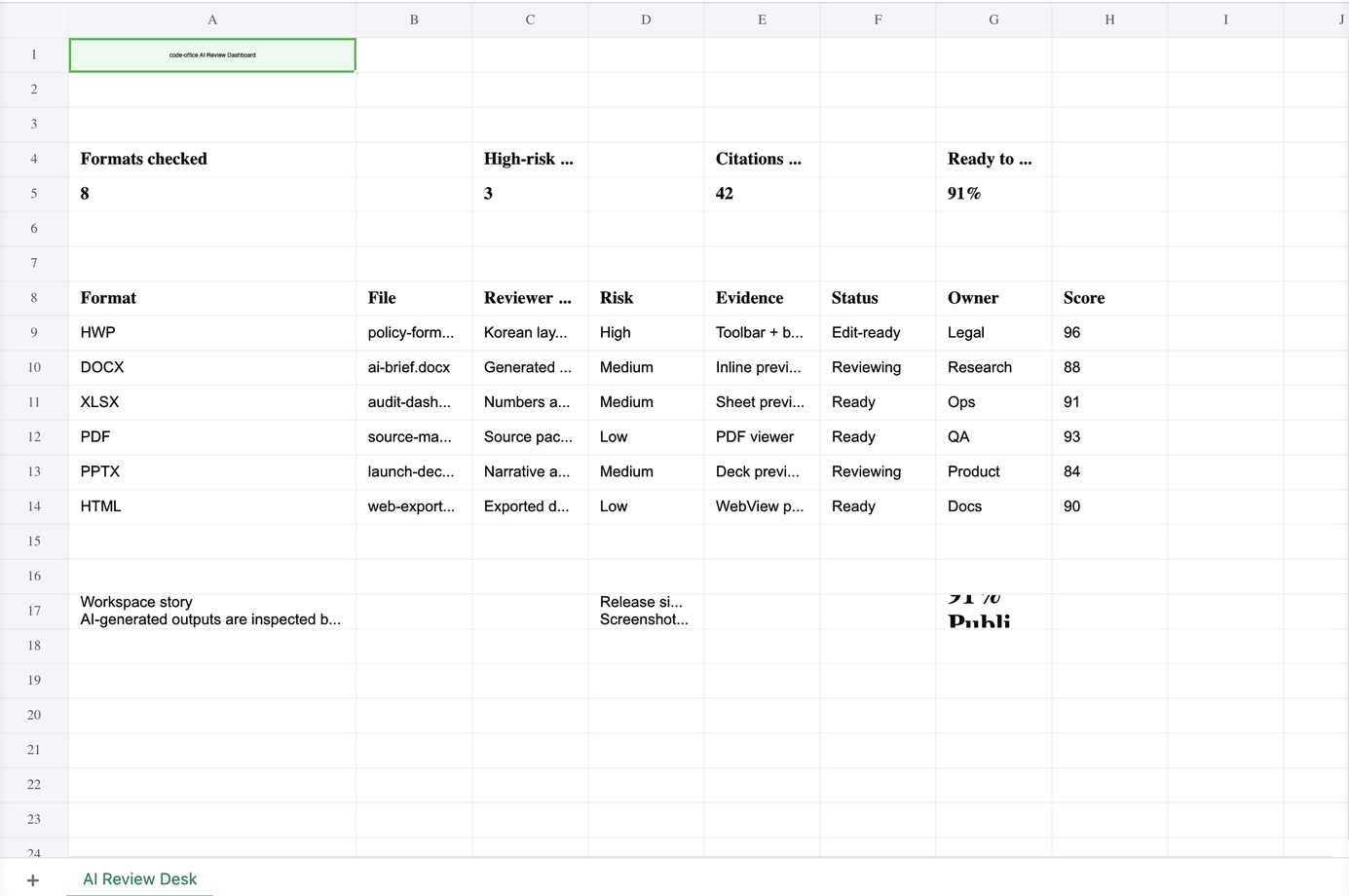XLSX review dashboard previewed inside VS Code