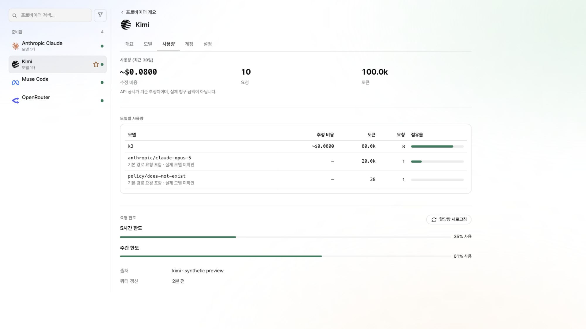 GUI attribution and local model shares — synthetic data