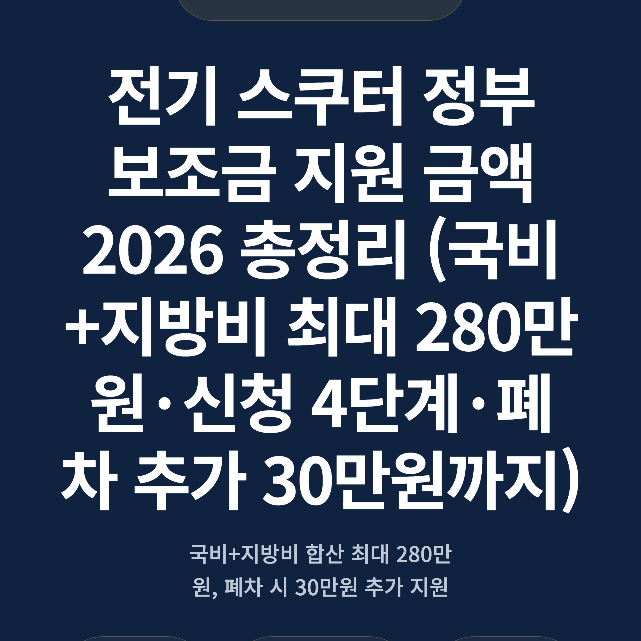 전기 스쿠터 정부 보조금 지원 금액 2026 총정리 (국비+지방비 최대 280만원·신청 4단계·폐차 추가 30만원까지)
