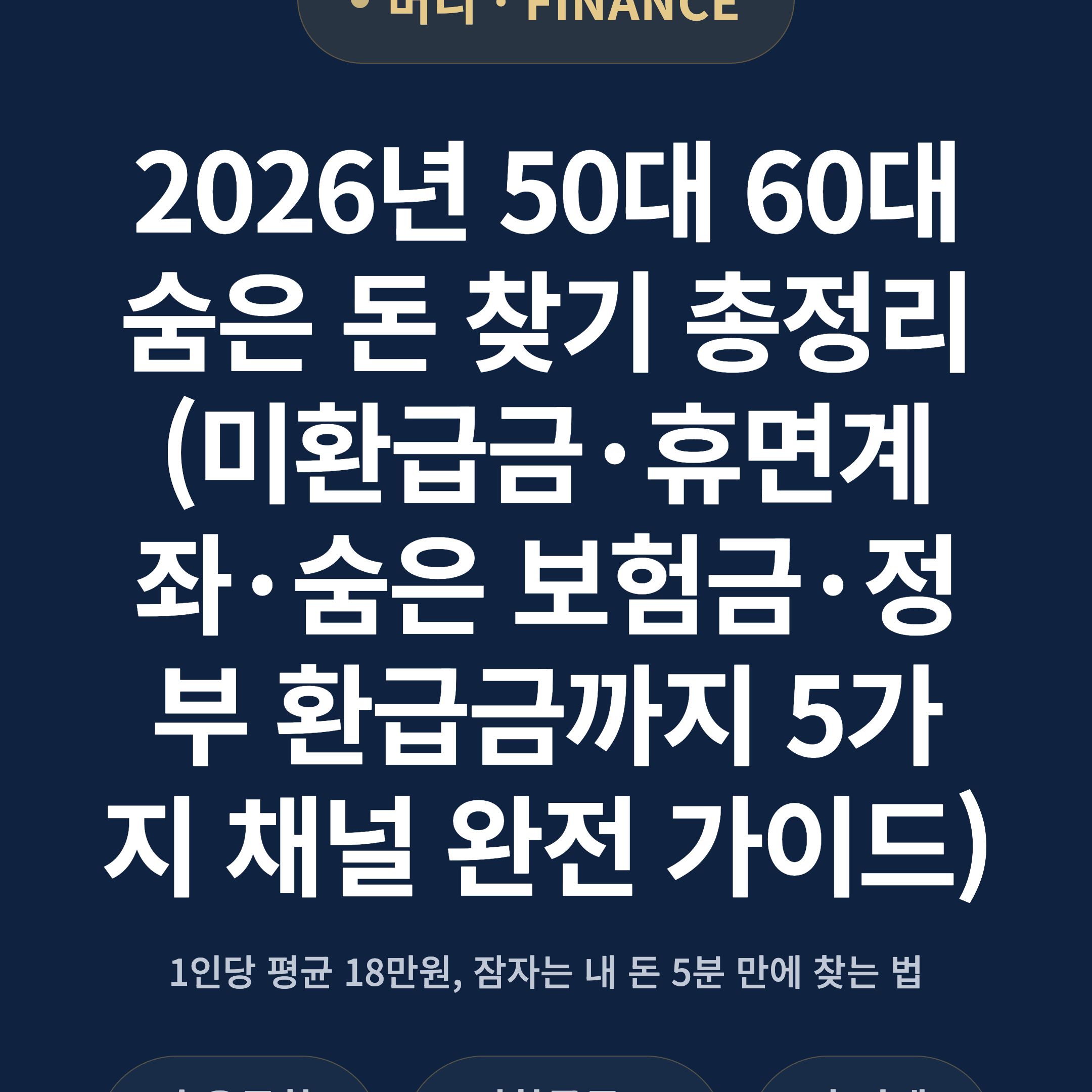 2026년 50대 60대 숨은 돈 찾기 총정리 (미환급금·휴면계좌·숨은 보험금·정부 환급금까지 5가지 채널 완전 가이드)