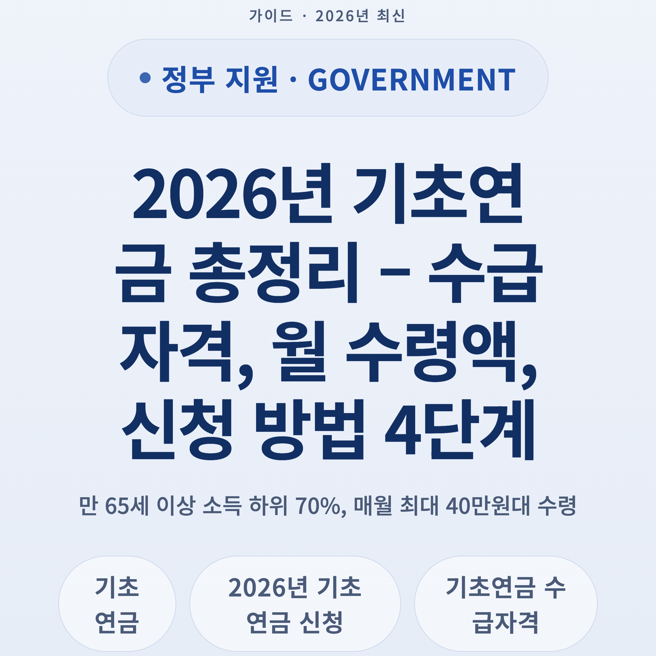 2026년 기초연금 총정리 – 수급 자격, 월 수령액, 신청 방법 4단계