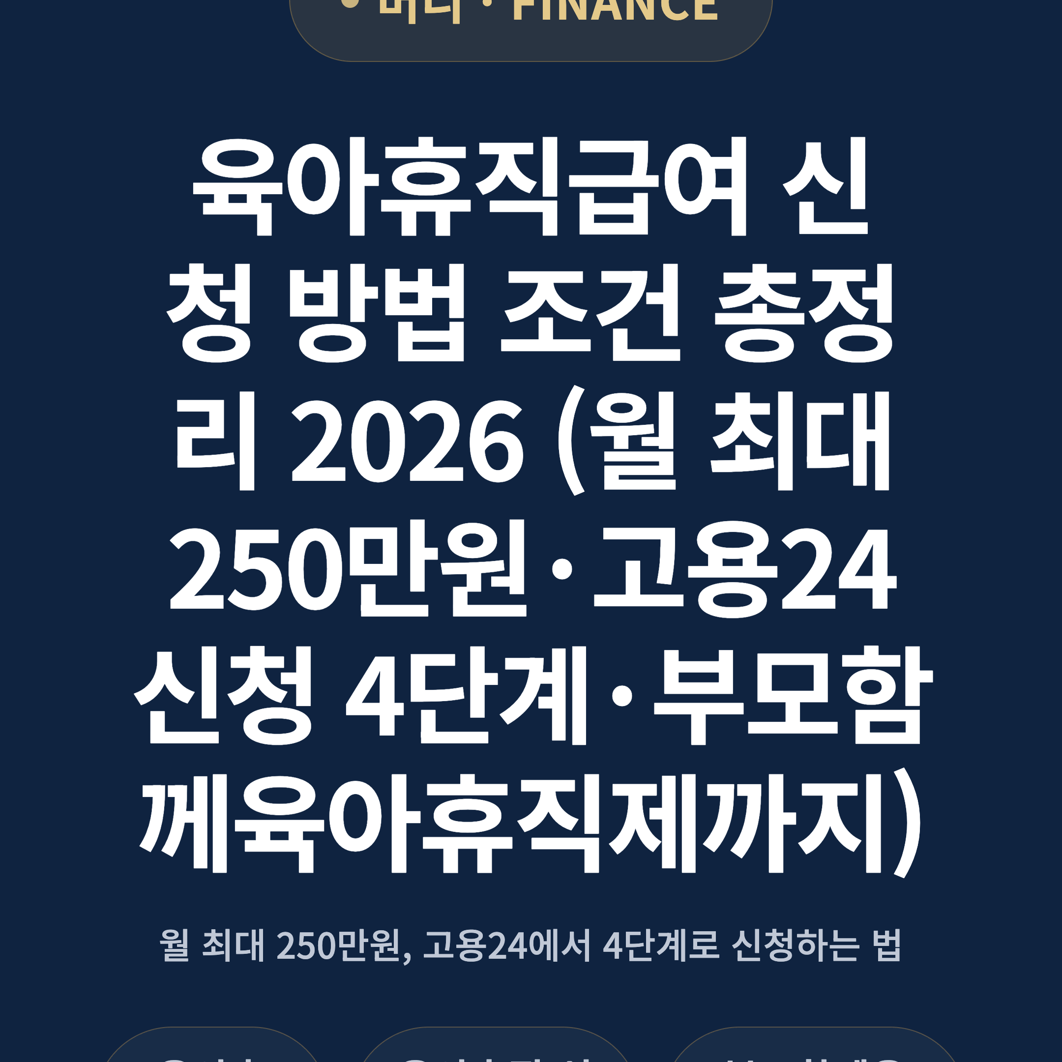 육아휴직급여 신청 방법 조건 총정리 2026 (월 최대 250만원·고용24 신청 4단계·부모함께육아휴직제까지)