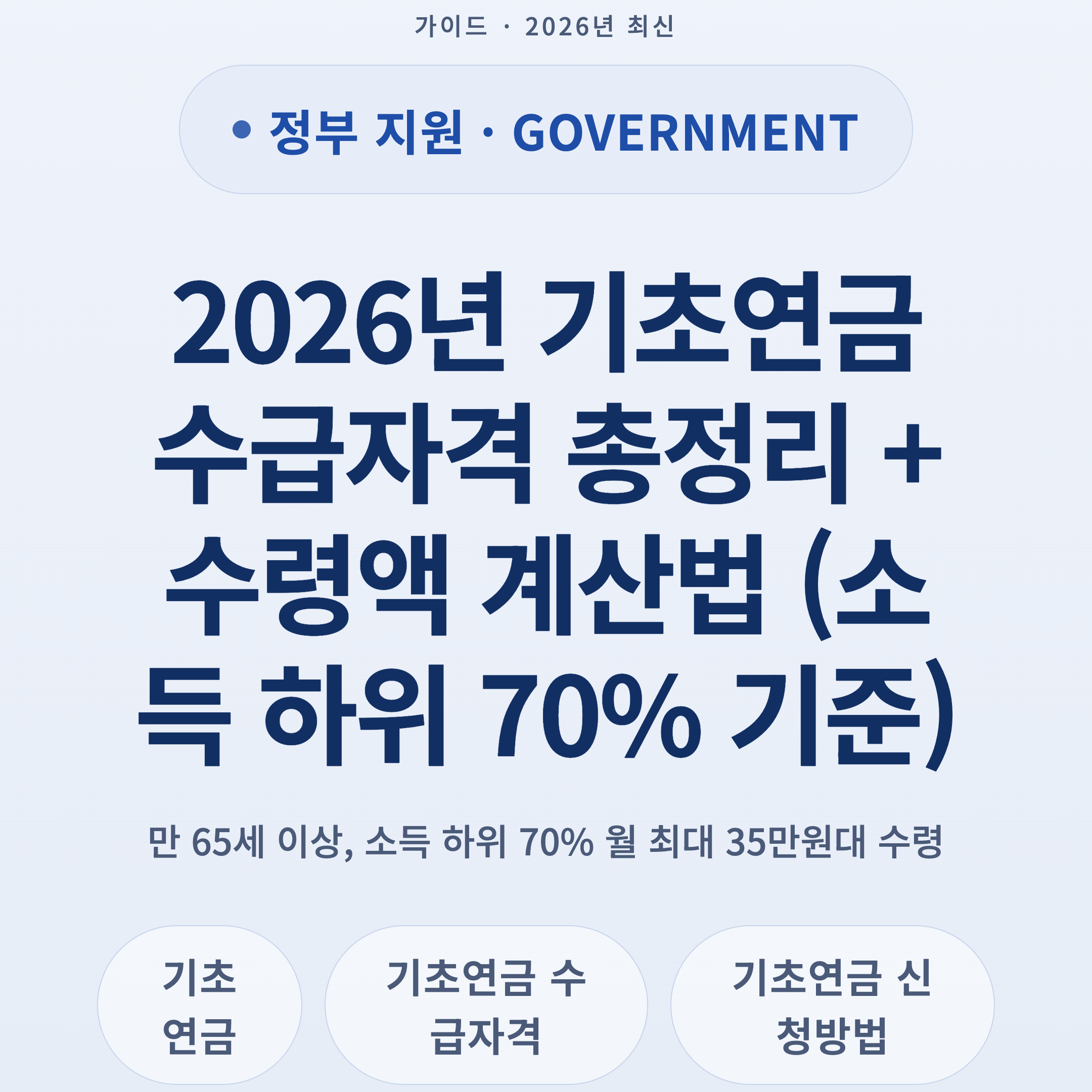 2026년 기초연금 수급자격 총정리 + 수령액 계산법 (소득 하위 70% 기준)
