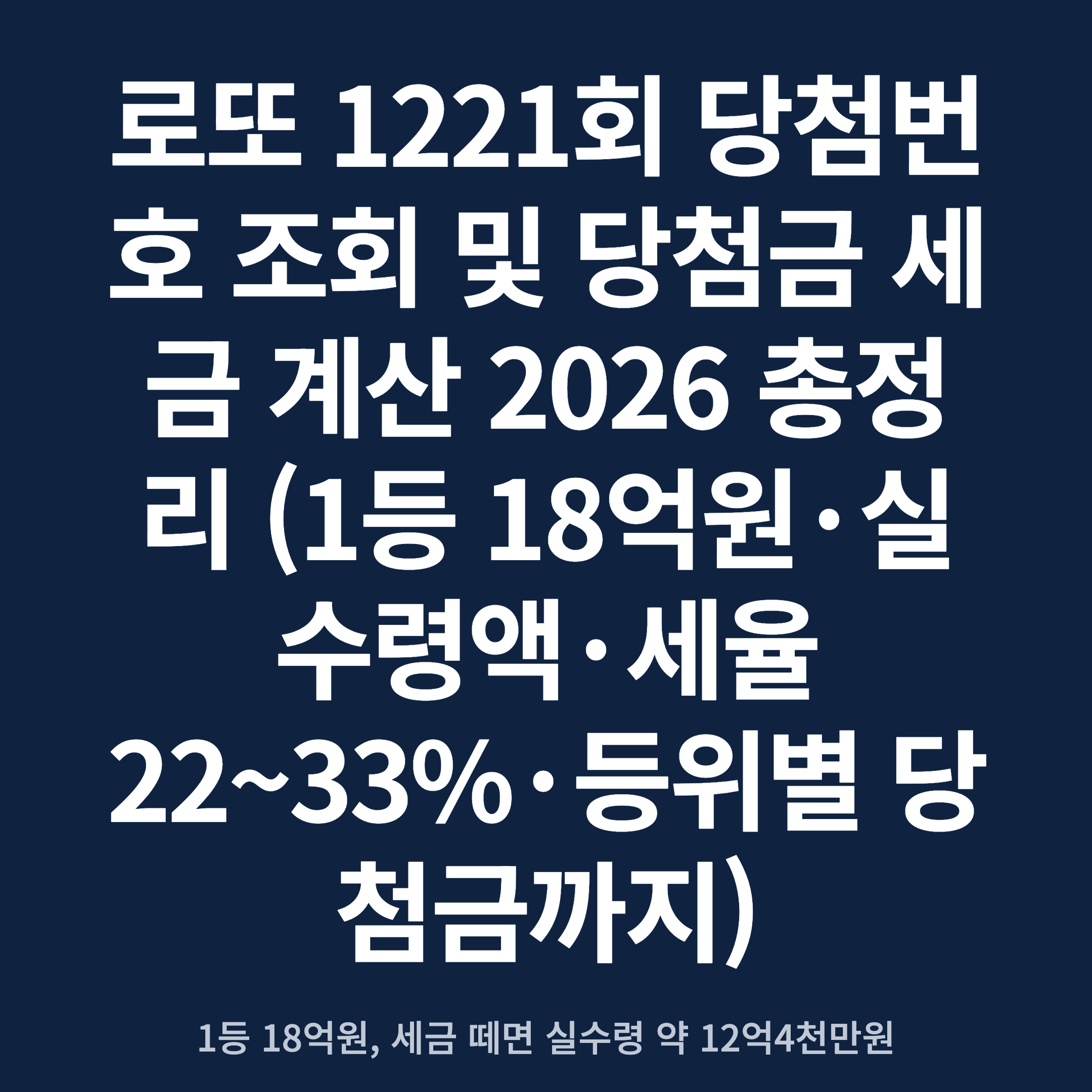 로또 1221회 당첨번호 조회 및 당첨금 세금 계산 2026 총정리 (1등 18억원·실수령액·세율 22~33%·등위별 당첨금까지)